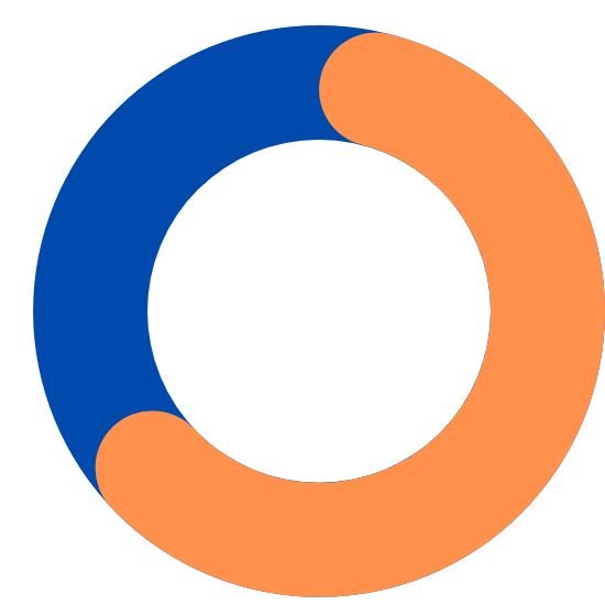 Diseñador de logotipos en El Paso, Texas